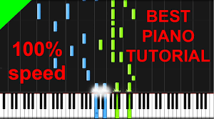 Motley Crue Home Sweet Home Piano Tutorial Youtube