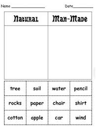 Natural Vs Man Made Resources Natural Resources Activities Teaching Materials Science Social Studies Worksheets