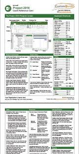 Free Microsoft Project Cheat Sheet Microsoft Project Project Management Templates Excel Tutorials
