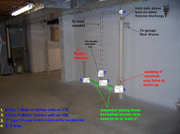 Jamespatrick4 i need input from the wisdom that lurks here. When To Use San T Or Tee Wye Ridgid Forum Plumbing Woodworking And Power Tools