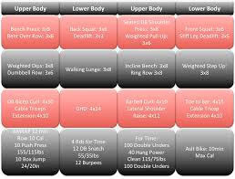 The 8 Week Functional Bodybuilding Hybrid Program Tier Three Tactical Bodybuilding Program Workout Training Programs Bodybuilding Increase muscular strength (how much you can lift) and hypertrophy (the size of your muscles).