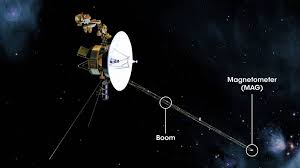 Today, nasa space probes have entered interstellar space. The Voyage To Interstellar Space Voyager Spacecraft Interstellar Space Nasa