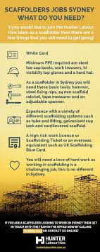 Scaffolders Jobs Sydney Hunter Labour Hire Job Sydney Construction Jobs