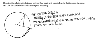 It will say solution set all of options will be in brackets process: Central And Inscribed Angles Students Are Asked To Describe The Relationship Between A Central Angle