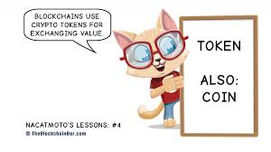Even though the wording of coin is false, that is what is currently used. Episode 4 The Bar Without Money The Blockchain Bar