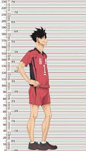 However, their first match turns out to be their last when they are brutally squashed by the king of the court, tobio kageyama. That Bitch On Twitter This Is Not A Haikyuu Characters Reacting Responding Thread But Here Is Your Height Compared To Haikyuu Characters Request If U Want Me To Add Anyone Kuroo