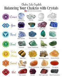 We did not find results for: MÊ Eê±ê±á´É´á´Éªá´Ê PÊá´É´á´á´ On Instagram Super Useful Little Chart Tag Someone Who D Want To Crystal Healing Chart Crystals And Gemstones Crystal Healing Stones