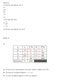 Ειδησεισ 10 ιουλίου 2020, 11:46. Panelladikes 2020 Lyseis Gia Ta Ma8hmatika Sta Epal Alfavita