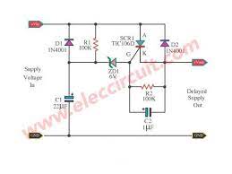 Pin On Surge Protection
