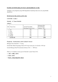 Contoh karangan masalah kedatangan pendatang asing di negara kita. Panduan Pengiraan Data Kehadiran Guru