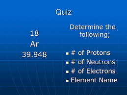 Yeah, reviewing a books answers to gizmo student exploration element builder could accumulate your close friends listings. Login Student Id User Name Last Name First Initial Ppt Video Online Download