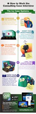 Pin On Case Interview