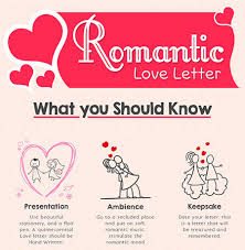 Image result for love letter bangla
