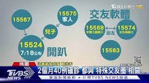 Jun 21, 2021 · 劲舞团官方游戏下载手机版是一款由《劲舞团》的原班人马打造的3d音乐舞蹈手游，劲舞团官方游戏下载手机版为玩家带来清新唯美的游戏画面，简单易上手的游戏操作，还有各种有去好玩的社交玩法，让你在游戏中也能交到不同的好友，喜欢音乐舞蹈类的小伙伴不要错过了哦！ 2å€‹æœˆ40ä¾‹ç¢ºè¨ºéƒ½èˆ‡ ç‰¹æ®Šäº¤å‹åœˆ ç›¸é—œ Tvbsæ–°èž Youtube