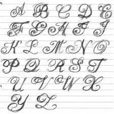 Ver más ideas sobre dibujos para tatuar, disenos de unas, dibujos. Letras Para Tatuajes Descubre El Estilo Que Encaja Con Tu Personalidad Letras Para Tatuajes Disenos De Letras Letras Cursivas