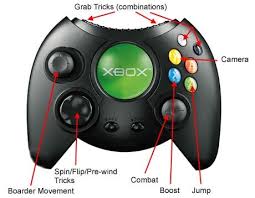 Fancy using your classic gamecube controller with it? Tricky Controls Ign