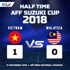 It became part of french indochina in. Mix Malaysia Halftime Score Is Vietnam 1 0 Facebook