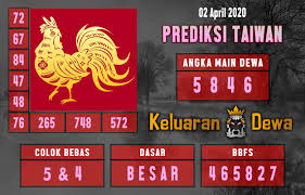 Prediksi Keluaran Taiwan Kamis 2 April 2020 Terjitu Di 2020 Taiwan Sydney Belajar