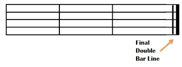 The staff the five horizontal lines are the lines of the staff. Reading Music Lesson 33 Double Bar Lines Music Reading Savant