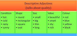 He is a nice guy. Fifth Week Adjective Of Quality And Quantity Class 2 6 Tomi Digital