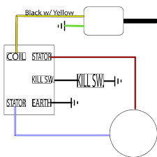 Similar switches from the manufacturer with integrated leds i have seen have the led rated at (led voltage: New Racing Cdi 5 Pin Wiring Diagram Diagram Truck Organization Diy Go Kart