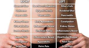 Pin On Alternative Miscellaneous Health Info