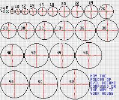 To create a circle, first you need to enter the diameter of the circle in width or height as a circle has the same height and width. Imgur Com Minecraft Dome Minecraft Circle Chart Minecraft Tips