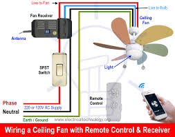 Wiring diagram for a ceiling fan with remote control best hunter. How To Wire A Ceiling Fan Dimmer Switch And Remote Control Wiring
