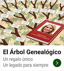 Apellidos Que Comienzan Con La Letra B