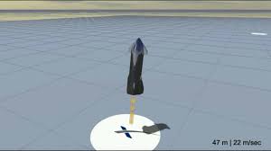 Extra files prototype launch vehicle from spacex, as part of the new generation launch vehicle starship. How Will Spacex S Starship Land Elon Musk Explains Design Youtube