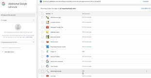 Google customers may use a new setting to have their web and application activity deleted automatically once it reaches a data retention threshold. Enable Ok Google Assistant For G Suite Organization For Everyone Digitbin