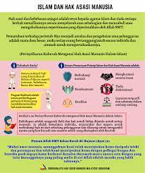 Institut terjemahan & buku malaysia Promotional Material Suhakam