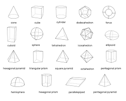 List Of Different Types Of Geometric Shapes With Pictures