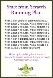 Pin On Gym Humor And Ideas