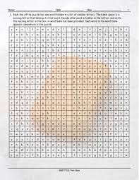 We may earn commission from links on this page, but we only recommend products we back. Natural Disasters Emergency Preparedness Alphabet Soup Worksheet