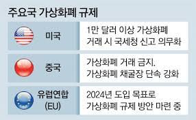 There are 29 videos about 가상화폐 on vimeo, the home for high quality videos and the people who love them. Mcg K5jz60r97m