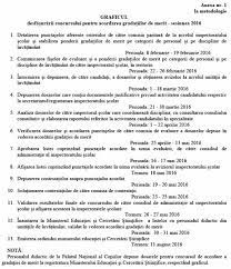 Dosar gradatie de merit model. Gradatia De Merit In Invatamant Sesiunea 2016 Profesorii Cu Rezultate Deosebite In Pregatirea Elevilor Trebuie Sa Depuna Dosarele In Luna Martie Care Sunt Criteriile Si Calendarul Acordarii Gradatiei De Merit Hotnews Mobile