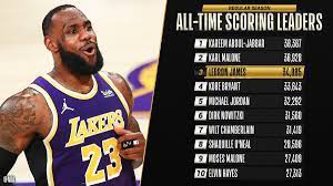 We did not find results for: Nba On Twitter Lebron James Sits 1 5 Points Away From Becoming The 3rd Player In Nba History To Reach 35 000 Career Points Watch Kingjames And The Lakers Take On The Nets Tonight
