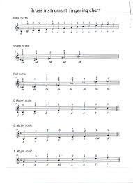 Bass Clef Baritone Fingerings Related Keywords Suggestions