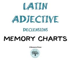 latin adjective charts wisdom and righteousness