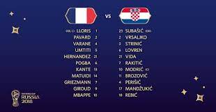 Starting Line Up France Vs Croatia Live Stream 2018 World Cup Final Fifa World Cup World Cup World Cup Final