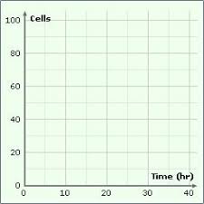 We did not find results for: Student Exploration Cell Division Pdf Free Download