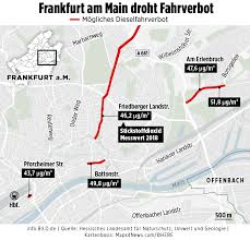 Erfahre wo, wann, in welchem alter & ab wie vielen punkten du ihn abgeben musst und wann mpu droht. Nach Urteil Zum Diesel Fahrverbot Das Ist Frankfurts Stinkigste Strasse Regional Bild De