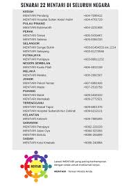 Cukup sekadar telefon untuk bertanya khabar, itu sudah lega. Sering Rasa Murung Tertekan Cara Cara Ini Dapat Bantu Merawat Kesihatan Mental Anda