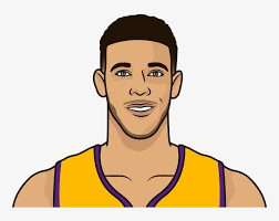 Feb 26, 2020 · with 21 different wallpaper options featuring a number of different characters, the awesome anime theme from themepack.me offers art that the biggest fan would be proud to show off. Lonzo Ball Put Up 18p 10r 6a 4s Tonight Joining Kobe Lonzo Ball Face Animated Png Image Transparent Png Free Download On Seekpng
