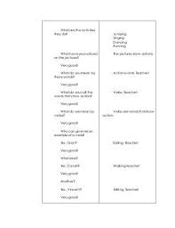 Detailed Lesson Plan In English 2 Verbs Verbs Lesson Plan Lesson Plan Examples Teacher Lesson Plans