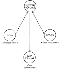 Родовые кармические долги