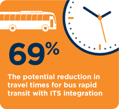 However, the current modal split between the public transport and private transport is 15 : Advances And Challenges In Intelligent Transportation The Evolution Of Ict To Address Transport Challenges In Developing Countries