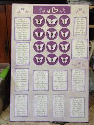Seating Chart For My Nieces Wedding Bristol Board From