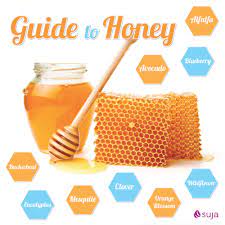 Different Types Of Honey Mesquite Honey Vs Clover Honey More Suja